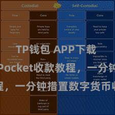 TP钱包 APP下载 TokenPocket收款教程，一分钟措置数字货币收款妙技